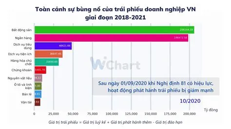  Sự Bùng Nổ Của Vịnh Kelantan: Một Cuộc Khủng Hoảng Lương Thực Và Sự Trỗi Dậy Của Buôn Bán Trong Thế Kỷ thứ II